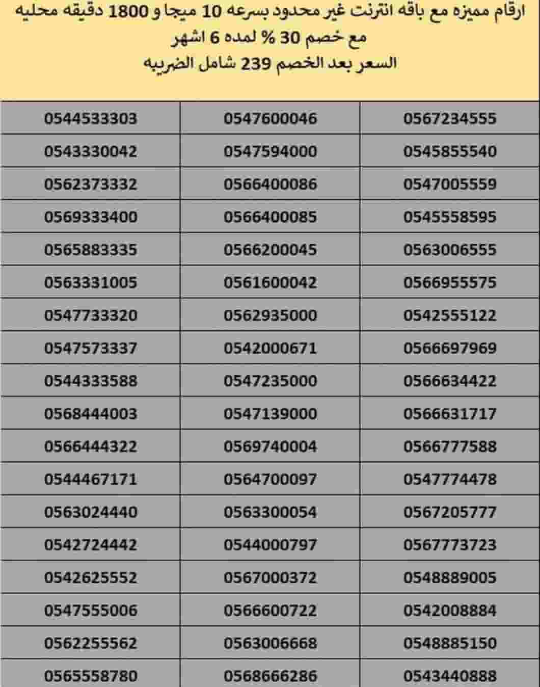 Special and tidy and serviced number Special and tidy and serviced number